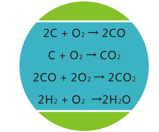 岳陽長旺化工有限公司,催化劑再生及技術咨詢,化工原材料,岳陽化工產(chǎn)品 岳陽長旺化工有限公司,催化劑再生及技術咨詢,化工原材料,岳陽化工產(chǎn)品